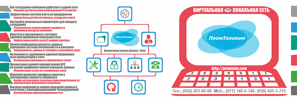 VLAN от Промтелеком